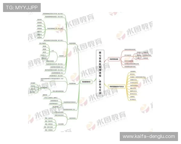 凯发集团会员注册流程图最新版本,帮助新用户快速完成注册流程 凯发集团会员注册流程图最新版本,帮助新用户快速完成注册流程