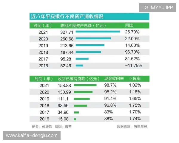 凯发在线网址技术保障措施，确保您的账户安全与资金安全，放心畅玩无后顾之忧