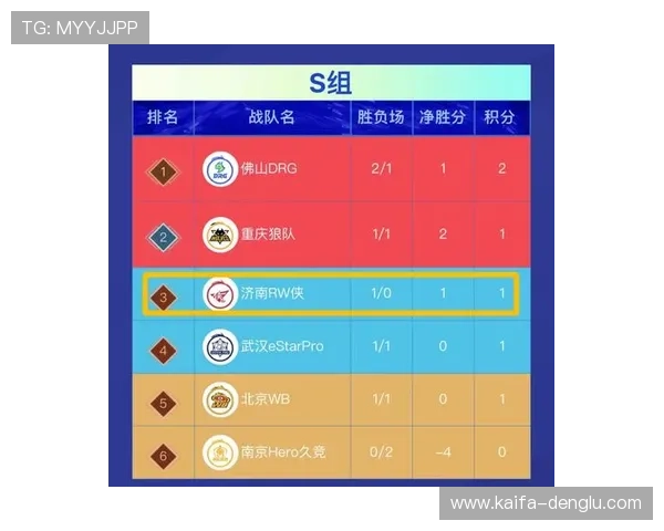 如何在ag试玩中快速上手新游戏实现快速突破的实用指南