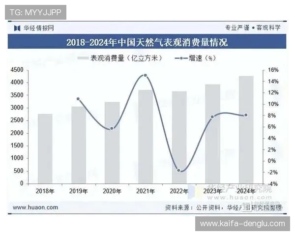 提升PA集团代理市场竞争力的实用建议及行业发展趋势分析