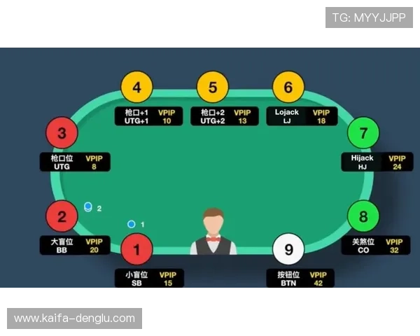 为什么现在在国内很难找到正规的德州扑克游戏平台和相关赛事信息