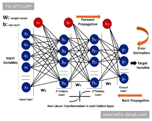 全面解析富贵三宝规则让新手玩家轻松理解游戏中的关键机制与获胜技巧