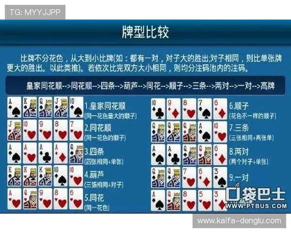 凯发梭哈德州扑克线上对战技巧与实用策略推荐