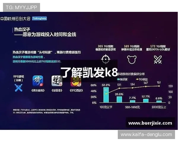 凯发真人k8平台优惠活动与充值返利详细攻略 凯发真人k8平台优惠活动与充值返利详细攻略