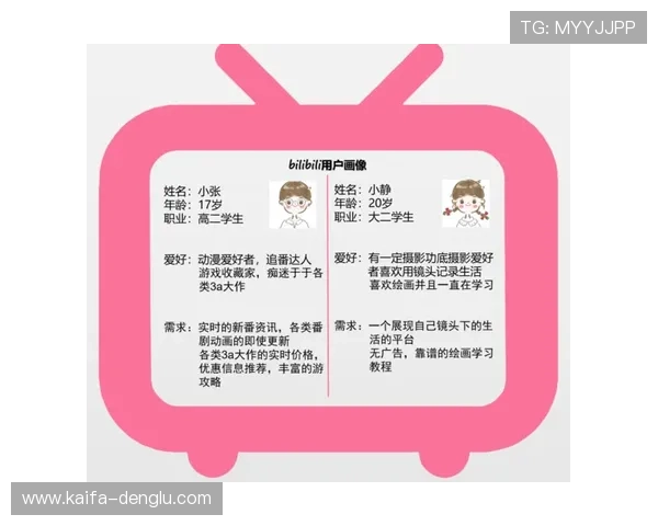 凯发手机娱乐app下载苹果版用户体验报告，专业分析助你选择最适合的娱乐平台