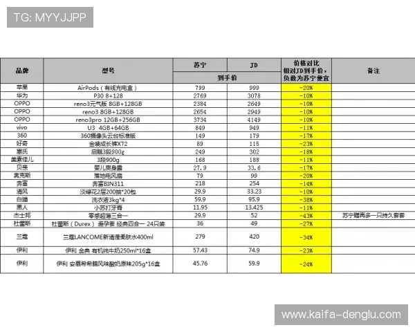 凯发注册送金币活动攻略,详细解析最新优惠规则与领取技巧 凯发注册送金币活动攻略,详细解析最新优惠规则与领取技巧