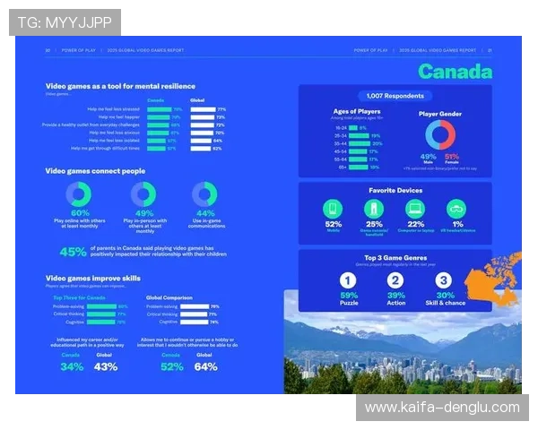 电子游戏最新发展趋势引领未来娱乐产业变革全面解析电子游戏对青少年的影响与应对策略探索电子游戏在提升玩家认知能力方面的实际应用与潜力详解电子游戏设计中的创新元素与用户体验优化技巧电子游戏行业的市场分析与未来发展前景预测