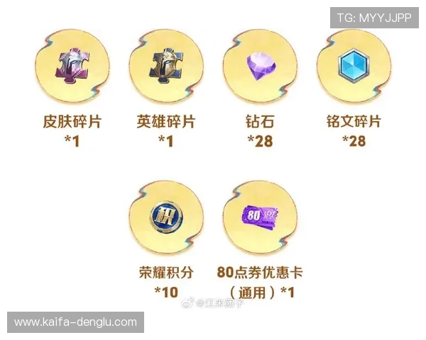 k8凯发官网app最新优惠活动与福利推送,助力玩家轻松赢取丰富奖励与游戏积分