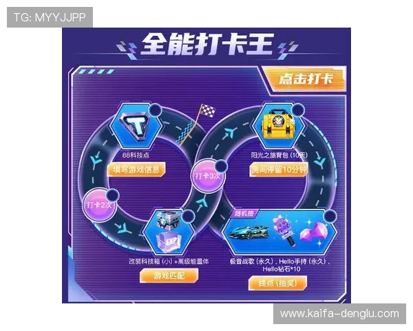 凯发K8登录娱乐平台优惠活动不断,丰富奖励助力玩家轻松赢取丰厚奖金与福利资源 凯发K8登录娱乐平台优惠活动不断,丰富奖励助力玩家轻松赢取丰厚奖金与福利资源