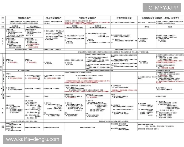 凯发网站登录入口官网加强支付安全措施，确保用户资金交易安全无忧