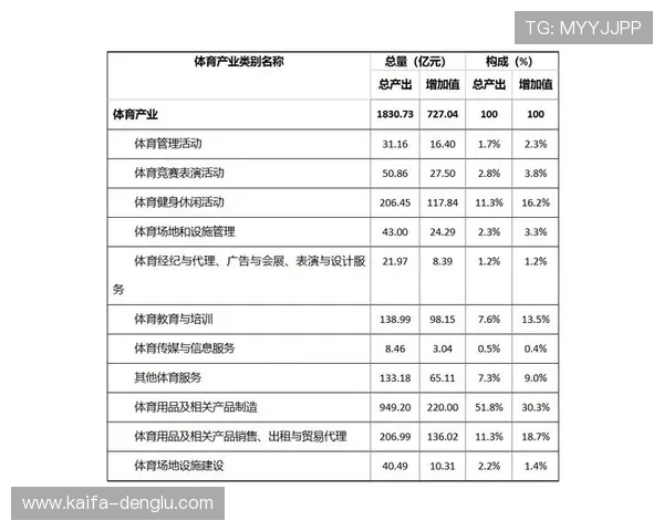 深入了解K8体育大全的体育数据统计与用户互动体验优化方案 深入了解K8体育大全的体育数据统计与用户互动体验优化方案
