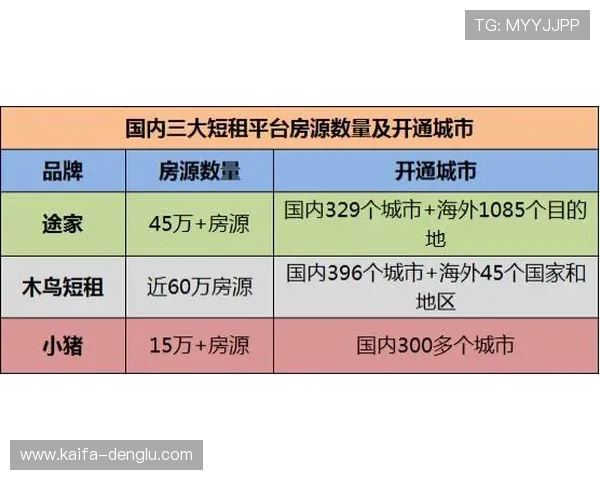 凯发这个平台怎么样用户评价和专业评测总结分析